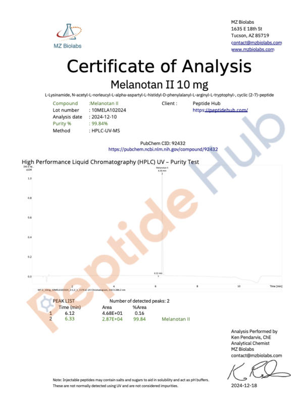 Melanotan 2 - Image 2